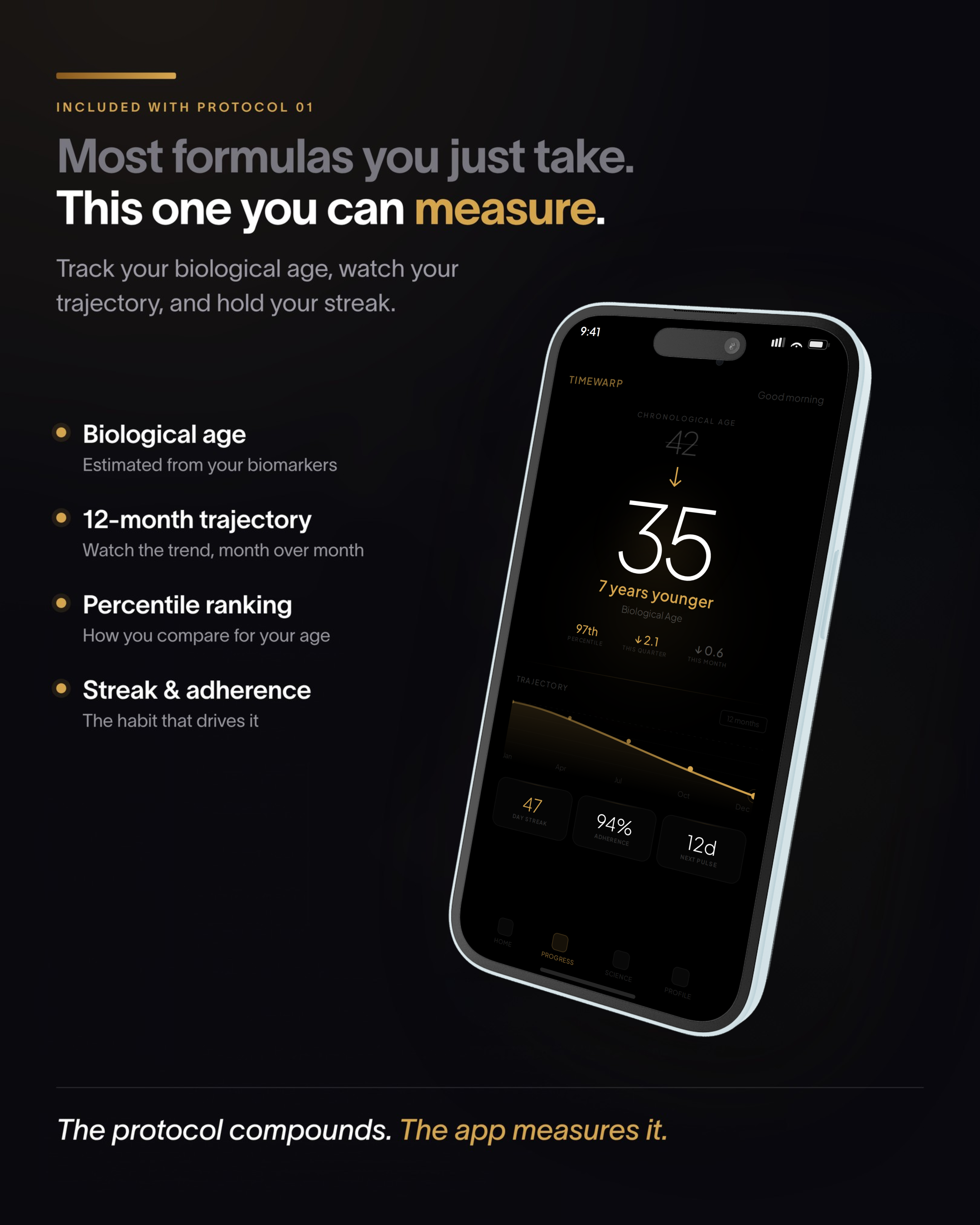 TimeWarp Longevity Protocol by TimeWarp Labs